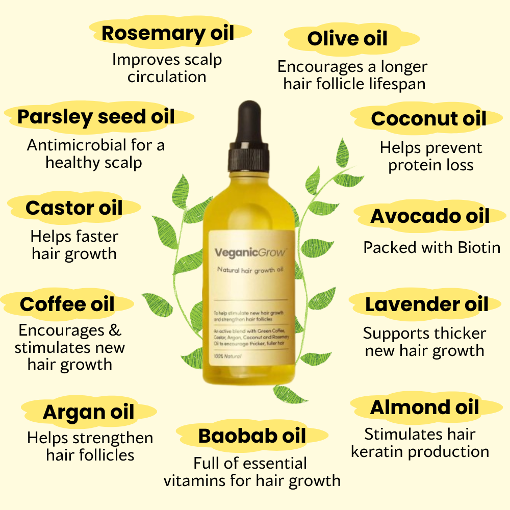 VeganicGrow Natural Hair Growth Oil